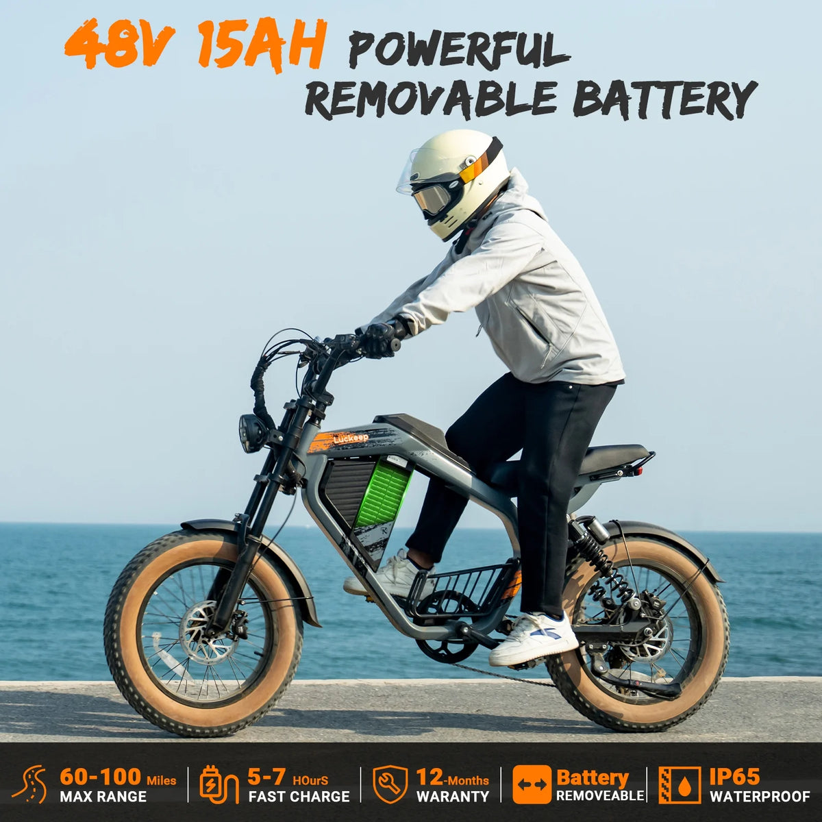 Luckeep M5 Electric Bike for Adults/Teen, 1500W Peak Motor, Max 32MPH, 48V 15AH Battery - Product image 3