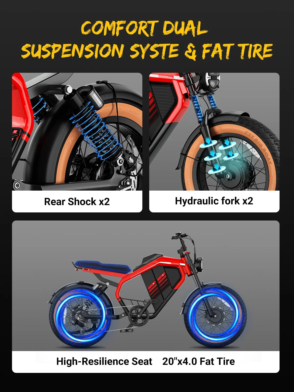 Luckeep M5 Electric Bike for Adults/Teen, 1500W Peak Motor, Max 32MPH, 48V 15AH Battery - Product image 31