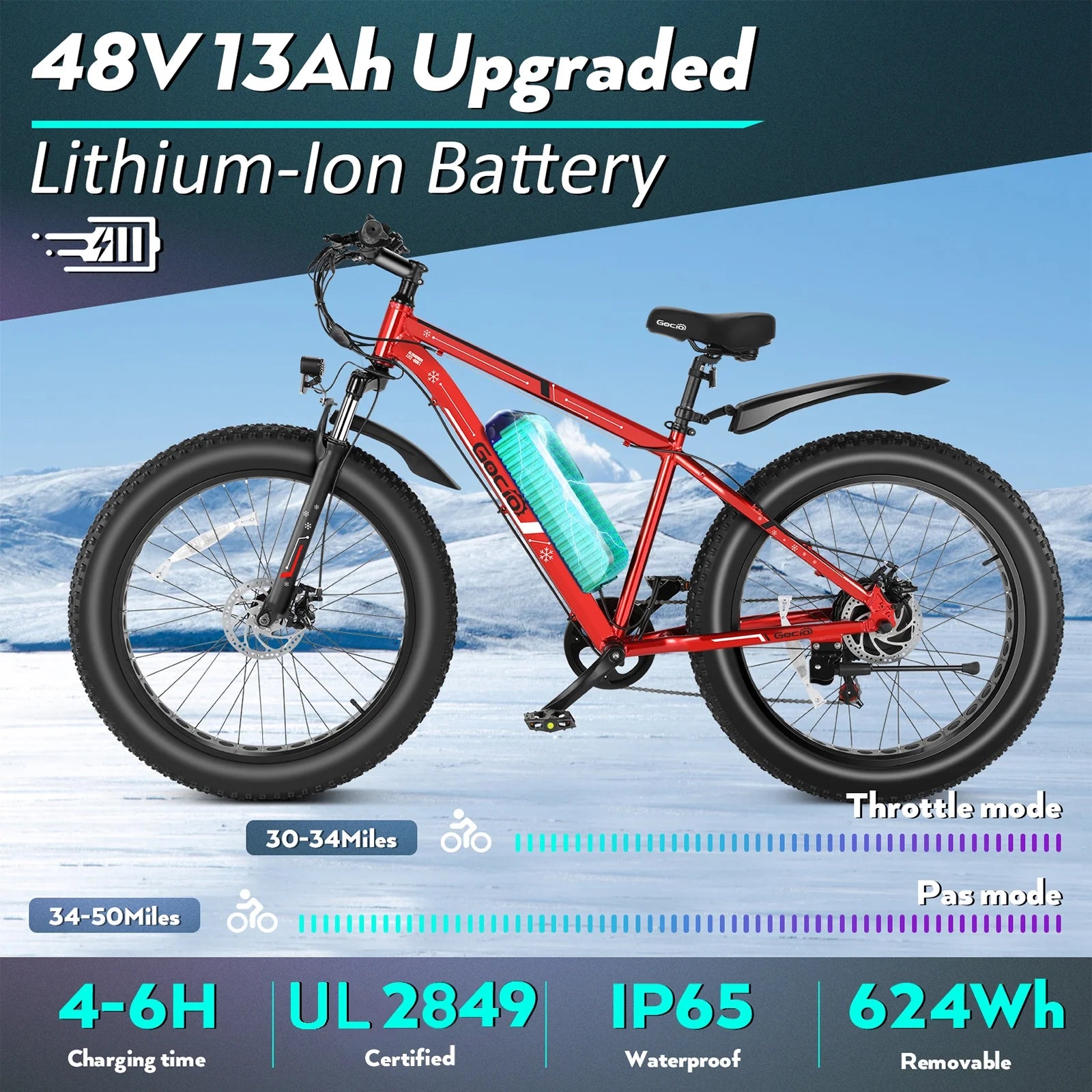 Gocio 26" 4.0 Fat Tire Electric Bike for Adults, 500W Motor, 48V 13ah Battery - Product image 19