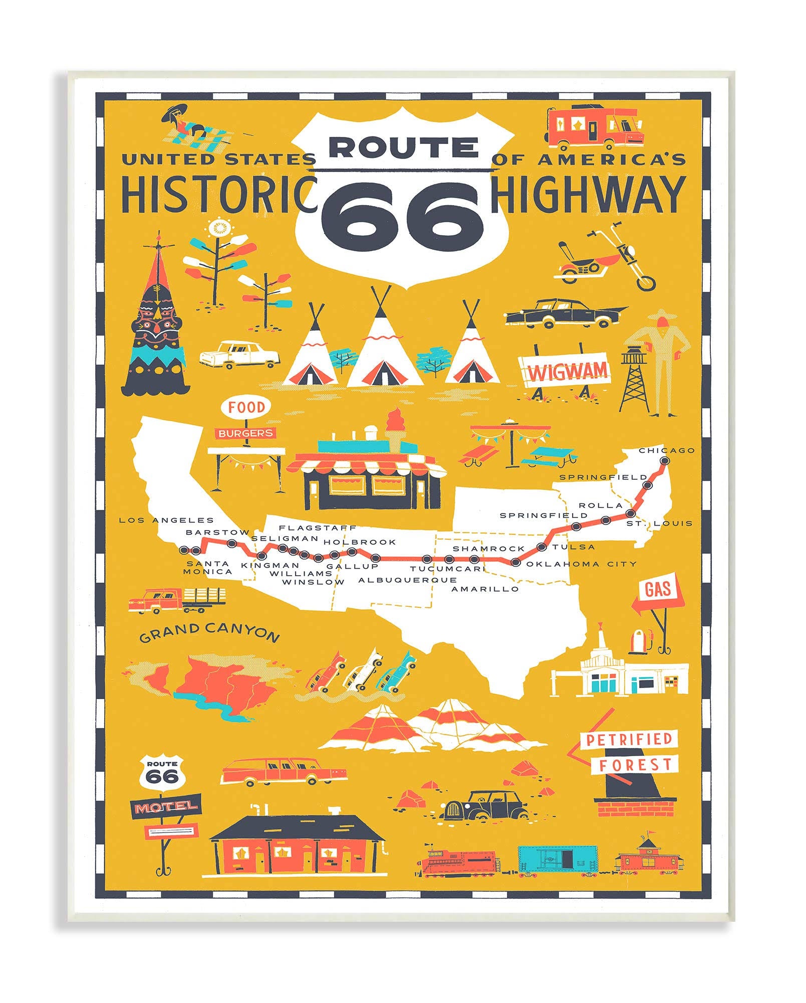 The Stupell Home Decor Collection US Route 66 Historic Highway Mustard Yellow Illustrated scenic Map Poster - Product image 1