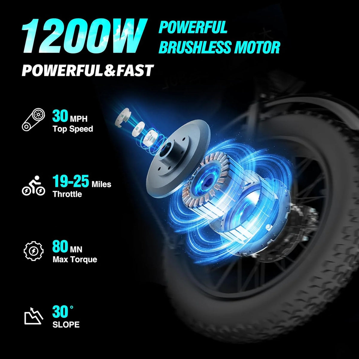 Ridstar 1500W Electric Bike for Adults, 33MPH 48V 20ah Electric Bicycle - Product image 24