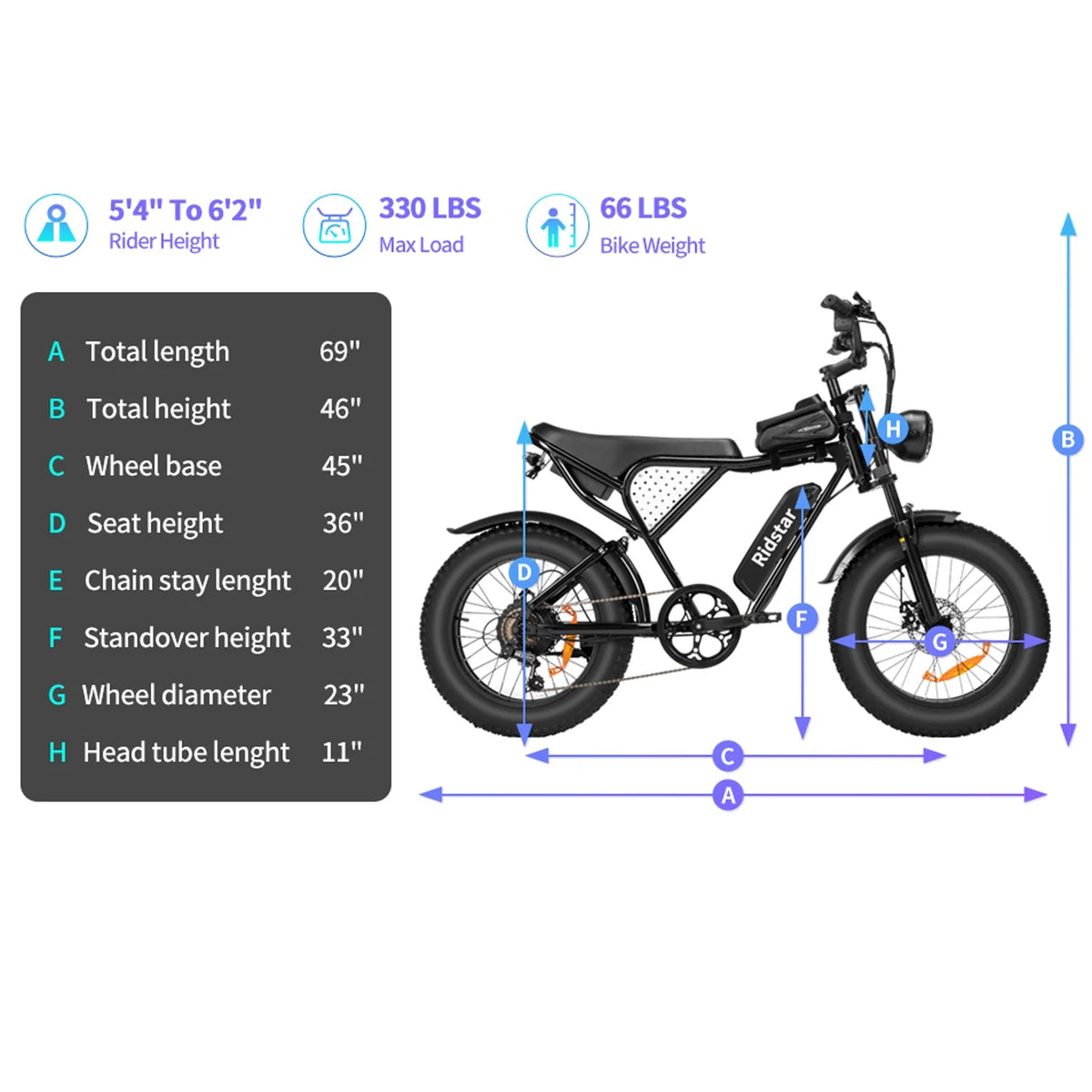 Ridstar 1500W Electric Bike for Adults, 33MPH 48V 20ah Electric Bicycle - Product image 28