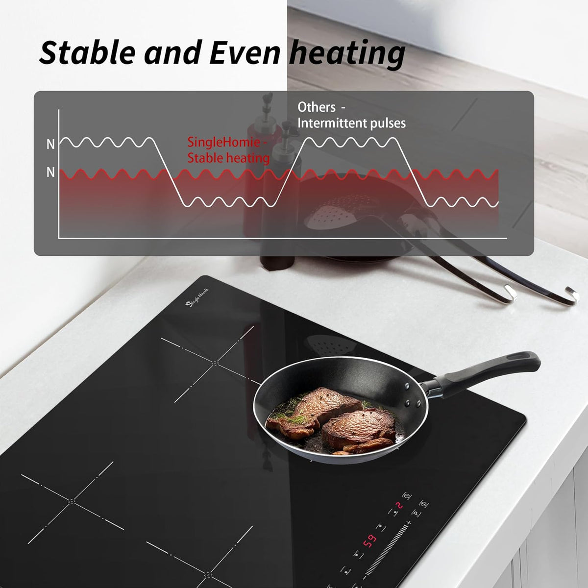 4 Burner Induction Hob, Induction Hob with Half-Deck Technology, Boost Function, Even Heating, 99 Min Timer, Safety Lock 6400W