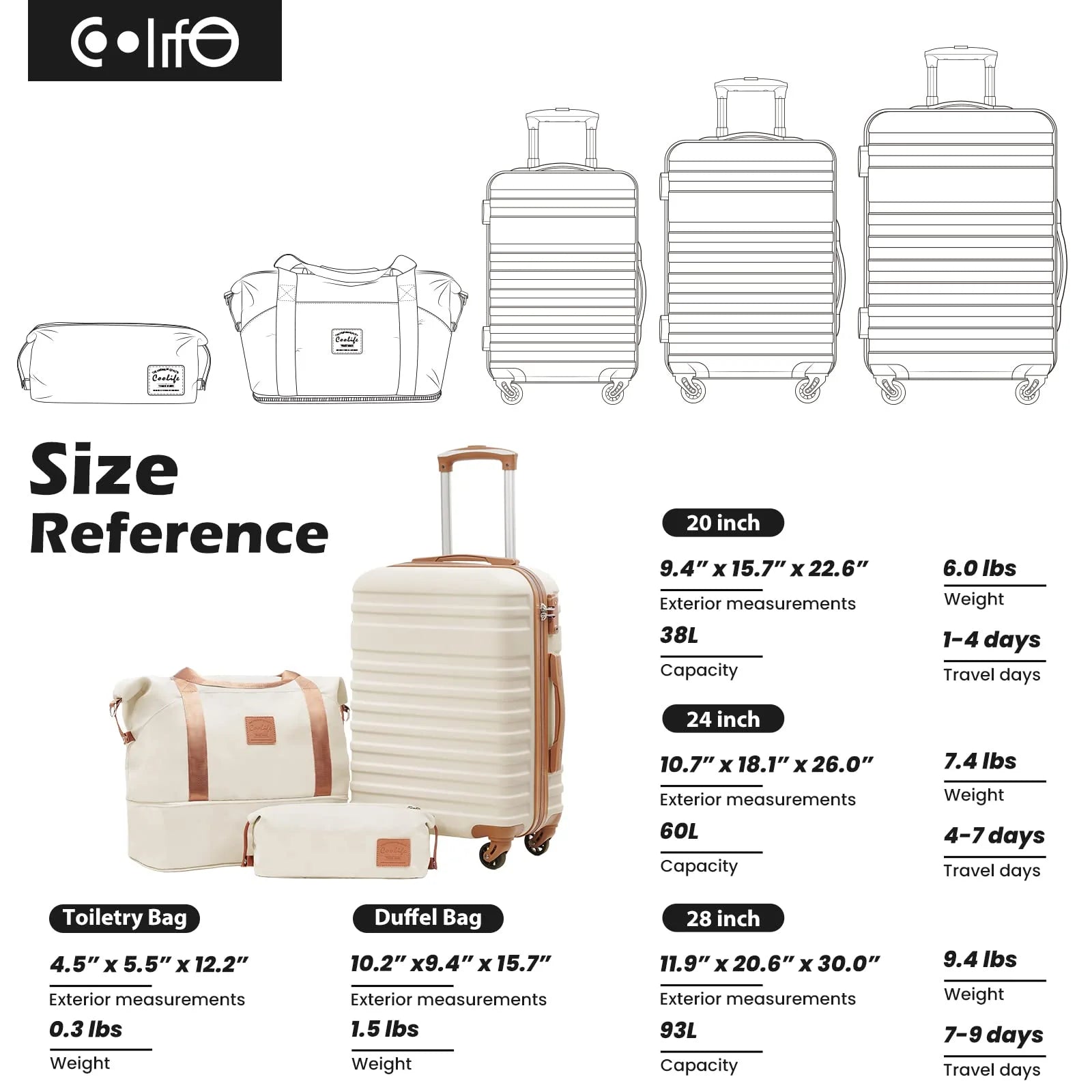 Coolife Suitcase Set 3 Piece Carry On Hardside Luggage - Product image 3