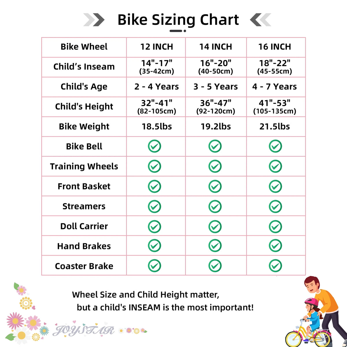 JOYSTAR Little Daisy 14 in Kids Bike for 3 4 5 Years Girls with Handbrake Children Princess Bicycle with - Product image 14