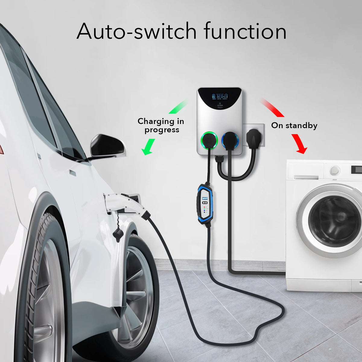Lectron NEMA Socket Splitter - Power Your EV Charger and High - Powered Appliance from the Same Outlet - Product image 6