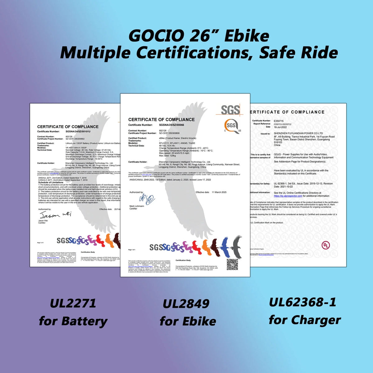 Gocio 26" 4.0 Fat Tire Electric Bike for Adults, 500W Motor, 48V 13ah Battery - Product image 15