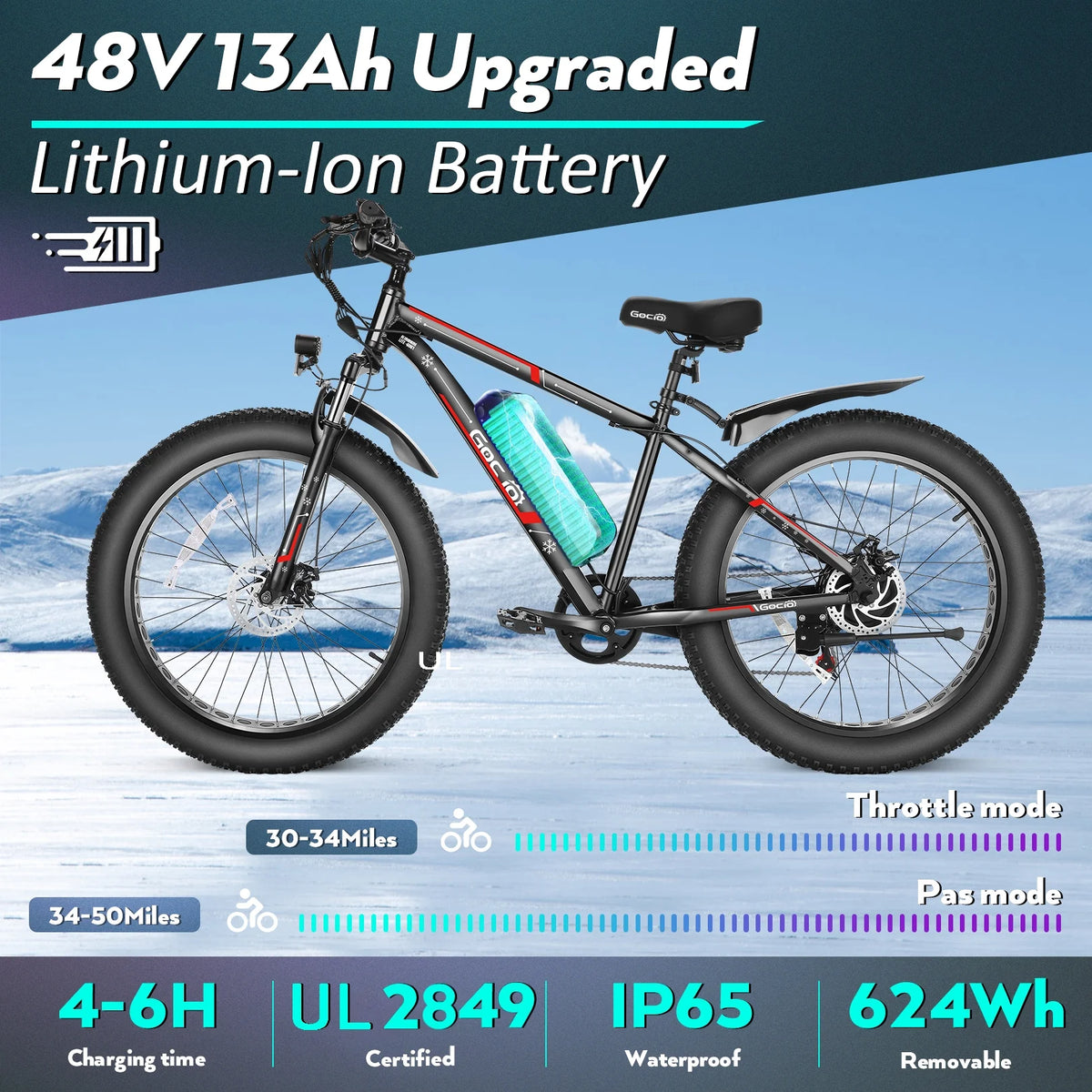 Gocio 26" 4.0 Fat Tire Electric Bike for Adults, 500W Motor, 48V 13ah Battery - Product image 9